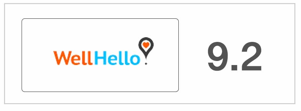 WellHello Fuck Buddy App